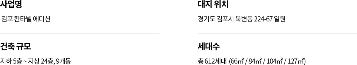 김포_북변_칸타빌_에디션_모델하우스_개요2.jpg